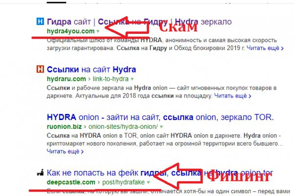 Сайты наркоты