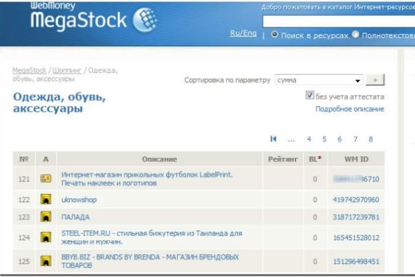 Kraken зеркала kr2web in