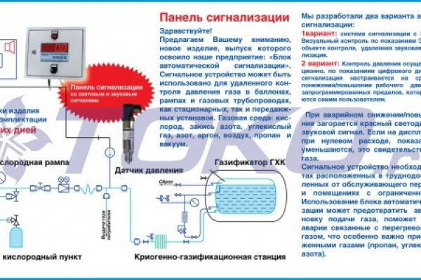 Кракен маркетплейс 2025