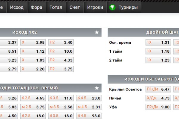 Kraken что это за магазин