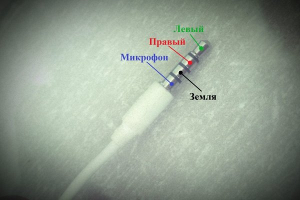 Кракен маркет даркнет только через