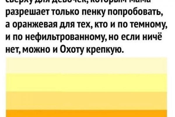 Кракен зеркала официальные