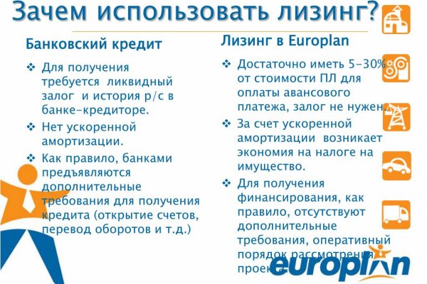 Кракен вход