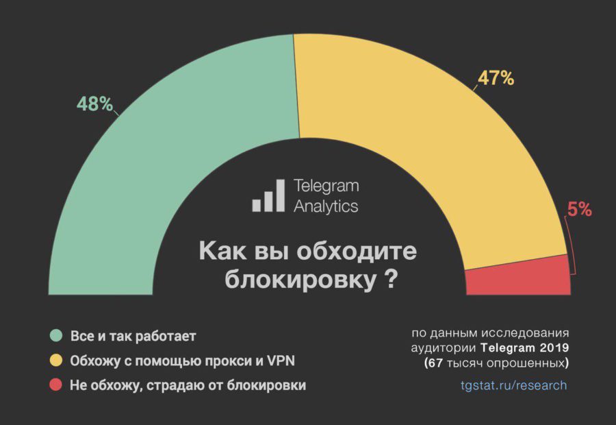 Кракен сайт kr2web in цены